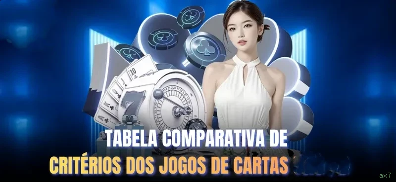 Mobile e Social